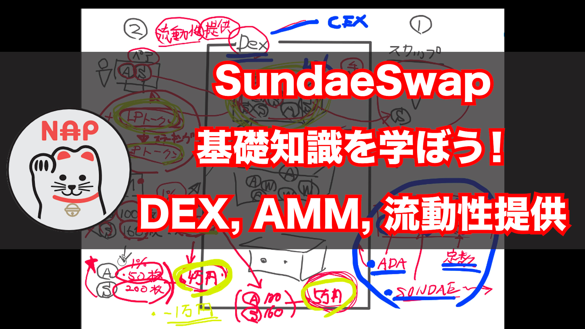 SundaeSwap Dex AMM 流動性マイニング　サムネ画像