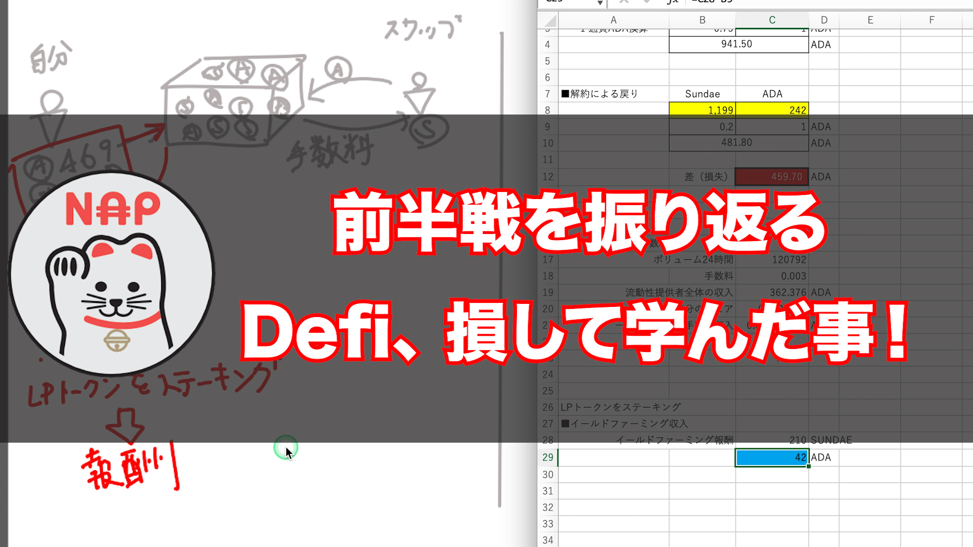Defiの結果 - サムネイル